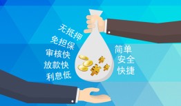 东莞空借短借信贷-东莞空借急用钱找我-东莞空借短借急用钱